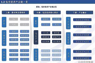 万博体育全站手机网页登录截图4